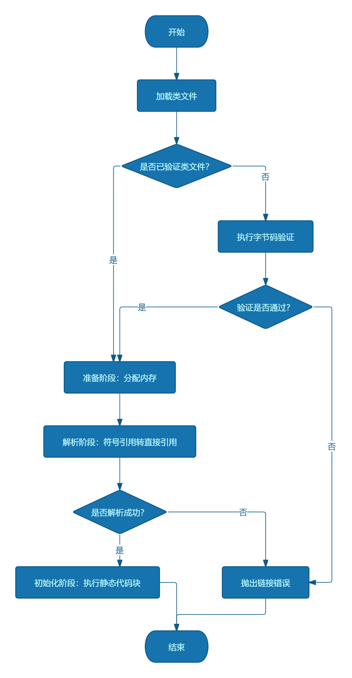 image-20250923141204511